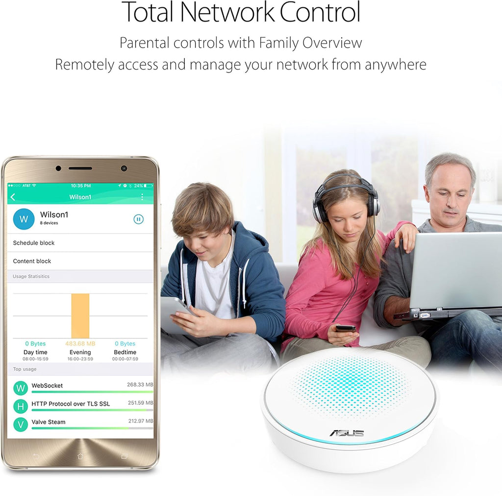 ASUS Lyra Home Wi-Fi System, Pack of 3 (up to 6,000sqft), Tri-Band Mesh Networking Wireless AC2200 Routers with AI Protection - MAP-AC2200