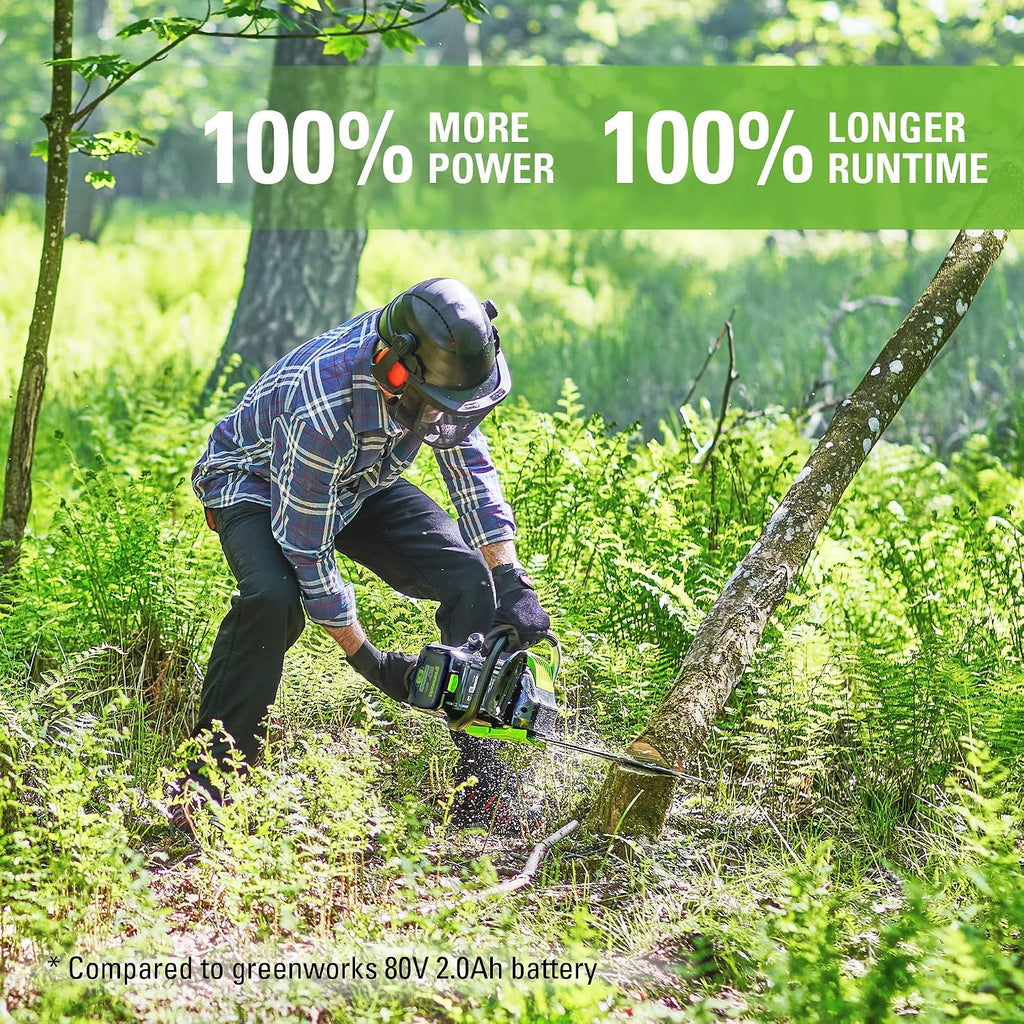 Greenworks PRO 80V 4.0Ah Lithium-Ion Battery ((Genuine Greenworks Battery / 75+ Compatible Tools)