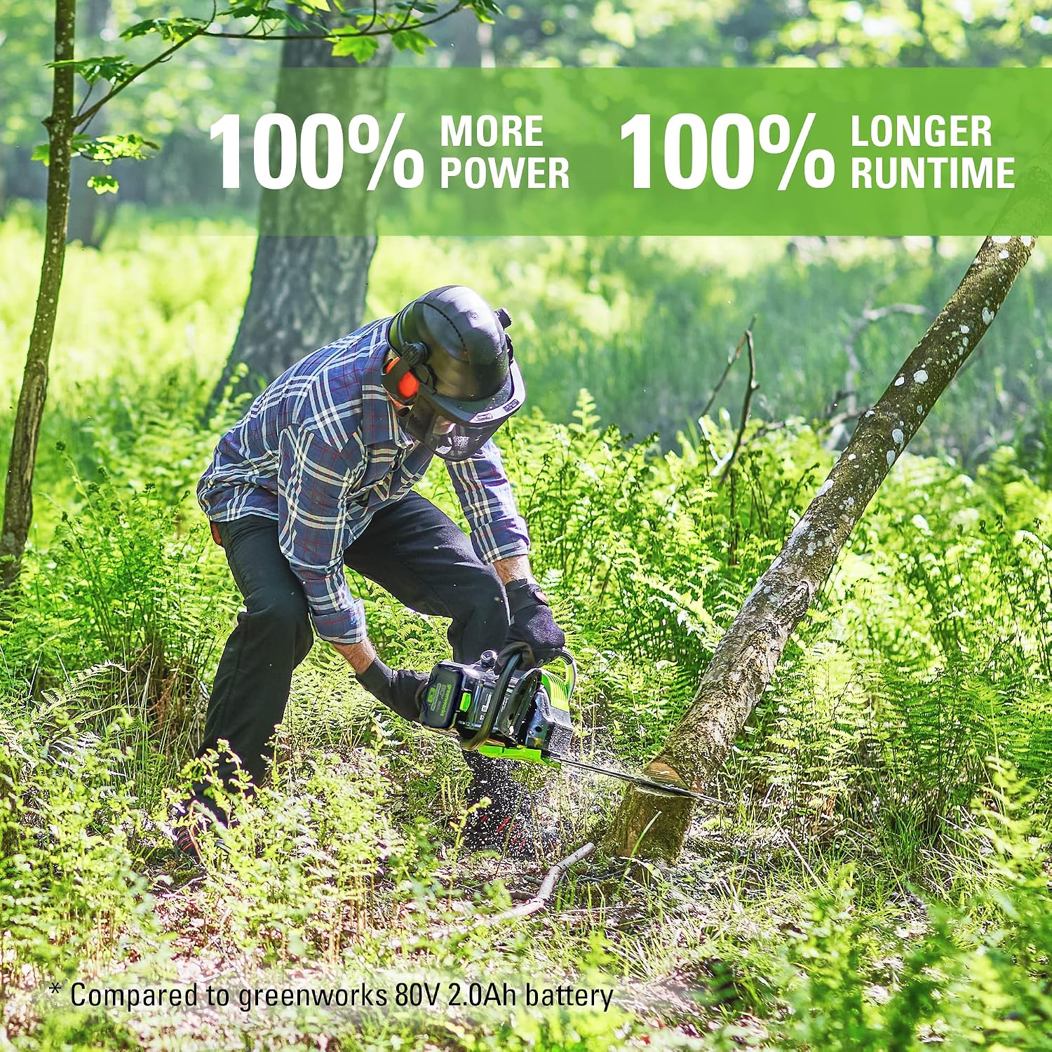 Greenworks PRO 80V 4.0Ah Lithium-Ion Battery ((Genuine Greenworks Battery / 75+ Compatible Tools)