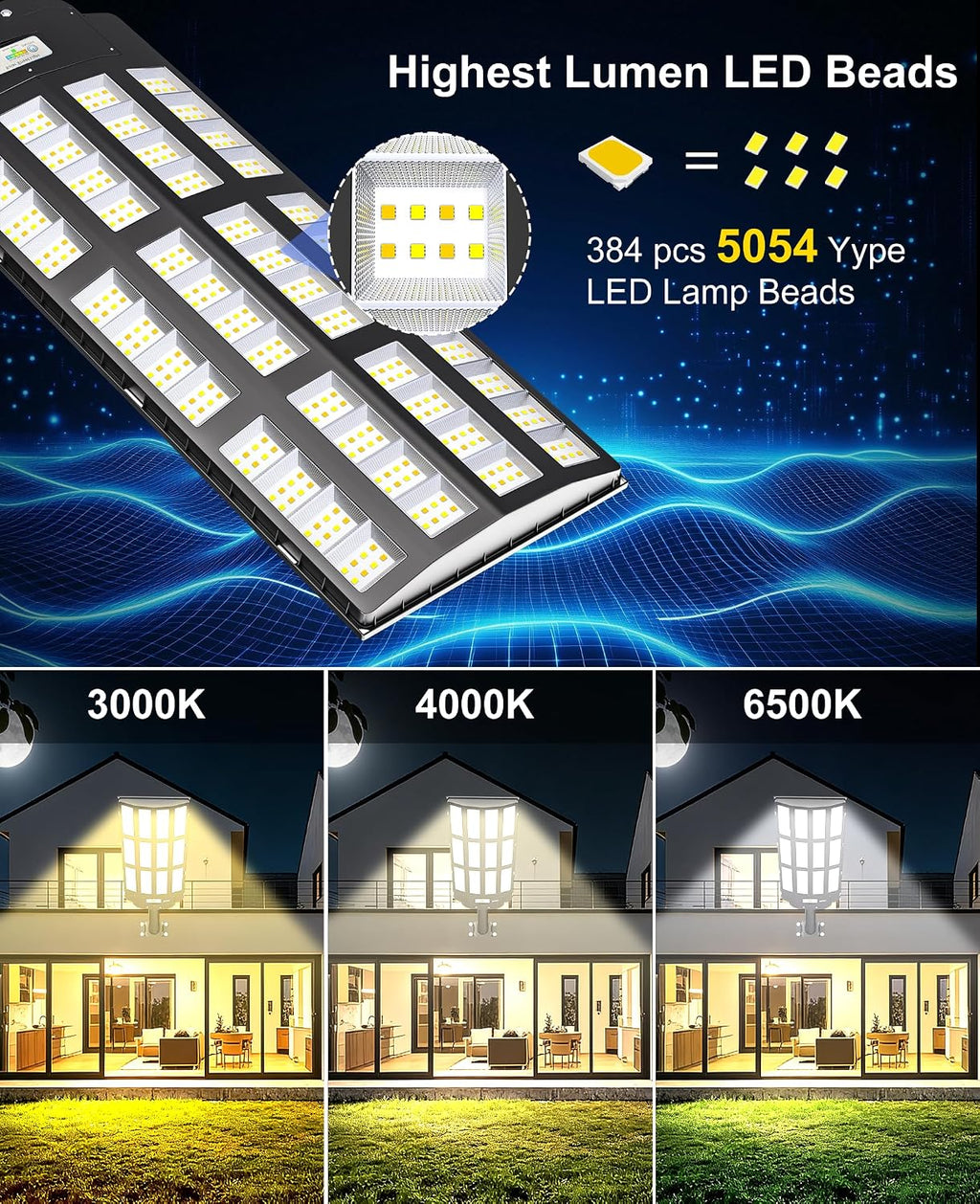 JAYNLT Y-12000W Solar Street Lights Outdoor,3000K/4000K/6500K Commercial Parking Lot Lights Dusk to Dawn,Solar Flood Lights Outdoor for Basketball Court, Yards, Driveways, Farms