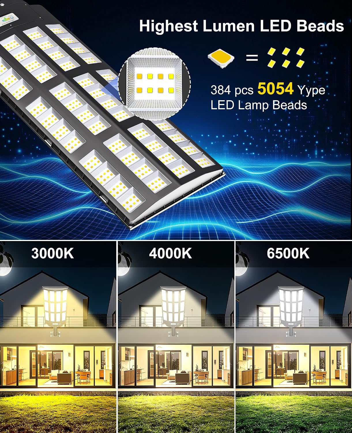 JAYNLT Y-12000W Solar Street Lights Outdoor,3000K/4000K/6500K Commercial Parking Lot Lights Dusk to Dawn,Solar Flood Lights Outdoor for Basketball Court, Yards, Driveways, Farms