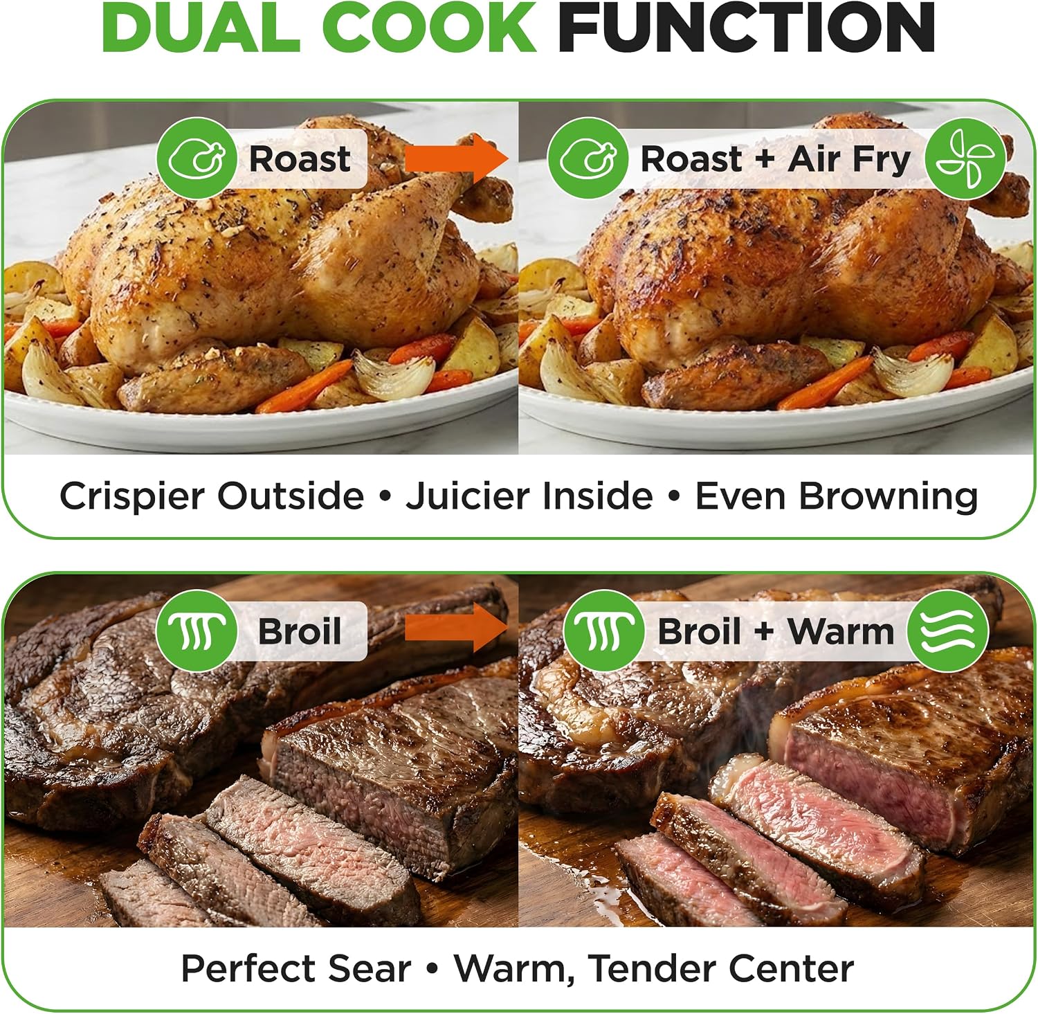 NutriChef 32 Quart Air Fryer & Oven | Digital Airfryer with 20 Presets, Dual Cook, Rotisserie, Bake & More | Multi-Function Convection Countertop Oven | Large Capacity | 18' x 17' x 14 | Black